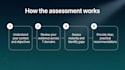assess your capabilities, identify key gaps, and recommend priority action