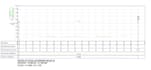 civil 3d road design highway design earthwork
