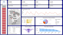 do data analysis using excel and power bi