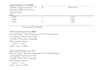 do statistical analysis and data interpretation in stata