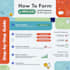 google admanager adx ma approval with multiple companies