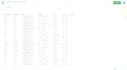 build targeted crowdfunding backers list for games, design, tech, comics project