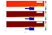 do cfd analysis using ansys fluent for flow and thermal study