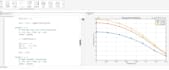 do amazing matlab projects