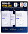 build responsive landing page, fix HTML CSS bugs, convert figma to website