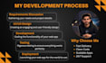 build your web app, saas, mvp and mobile application