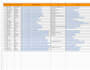 data entry, data collection and web research