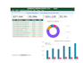 build a custom excel financial dashboard with automated calculations
