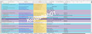 do b2b lead generation