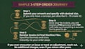 digitize your logo for machine embroidery