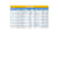 create automated excel financial dashboards for business