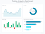 create a professional trading journal spreadsheet with live analytics