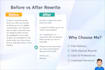 rewrite your content professionally