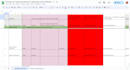 provide hipaa compliant healthcare admin support