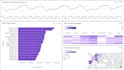 clean, transform, and prepare your data for analysis