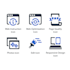 seo optimized and desing website