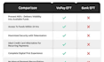 eft era , edi professional enrollment and setup