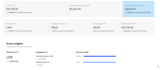 do ebay dropshipping account on profit share