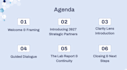 design professional training materials, workbooks, and presentations