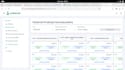 develop your institutional website