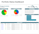 provide expert smartsheet services