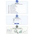 provide a concise, evidence based capability assessment