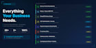 build your full stack web application using mern stack