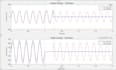 do matlab coding simulink modelling
