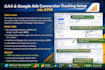 audit, fix conversion issues, and set up ga4 and google ads conversion tracking