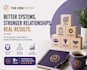 build a gohighlevel website, form and opportunity funnel