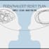create your personalized reset plan to reduce overwhelm fast