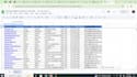 do data extraction, web scraping, and data mining