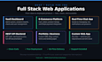 build a full stack mern web application with rest API