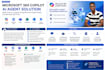do ai voice agents, ai copilots using microsoft copilot studio power automate