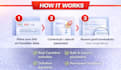 build ca backlinks for your website