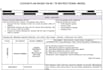 create professional 5e lesson plans