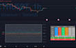 code fix, debug, optimize on mt4, mt5, ctrader, tradingview pinescript,quantower