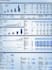 do financial analysis and financial modeling