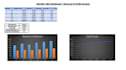 create excel dashboards, mis reports, ar and ap trackers