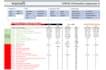 do bookkeeping, budgeting and cash flow analysis