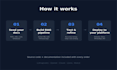 build an ai chatbot trained on your data that gives accurate answers