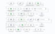 build secure n8n ai agents and hubspot automation