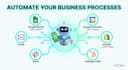 build advanced ai whatsapp chatbots and agents