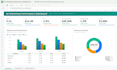 build a marketing KPI dashboard in excel and google sheets
