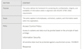 write information security policies for your business