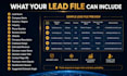 build targeted b2b prospect lists