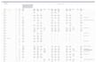 build an excel or google sheets dashboard for your business