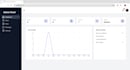 design a modern admin dashboard with mern stack