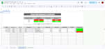 provide expert data analytics and build automated logistics KPI dashboard
