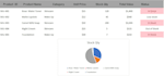 be your virtual assistant for data entry fast typing